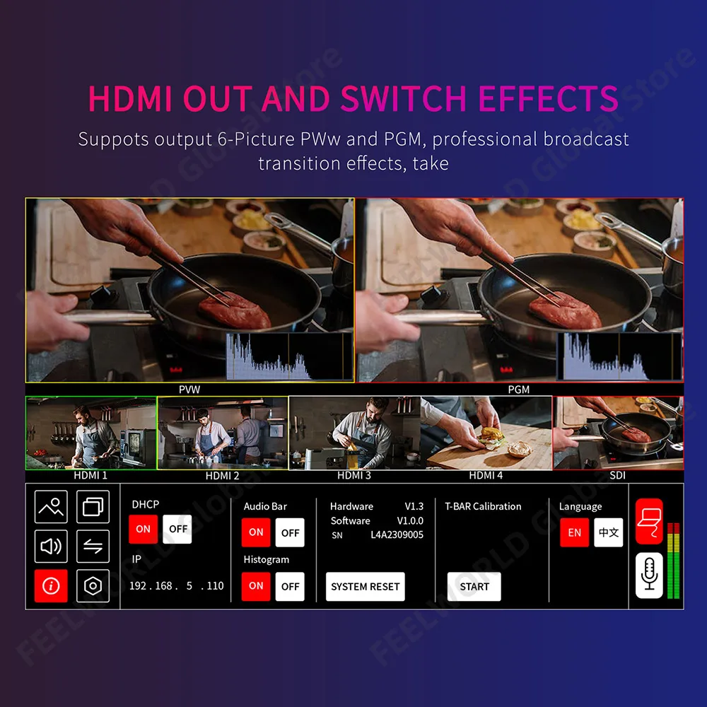FEELWORLD L4 10.1 Inch Multi C - Hdmi Cable 评论和价格