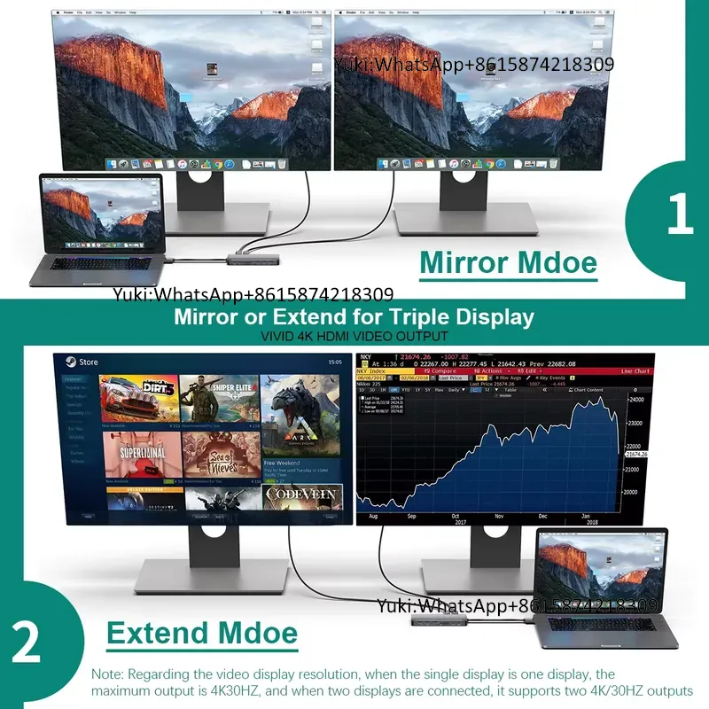Hot Selling Dual Display Scree - Usb Hub 评论和价格