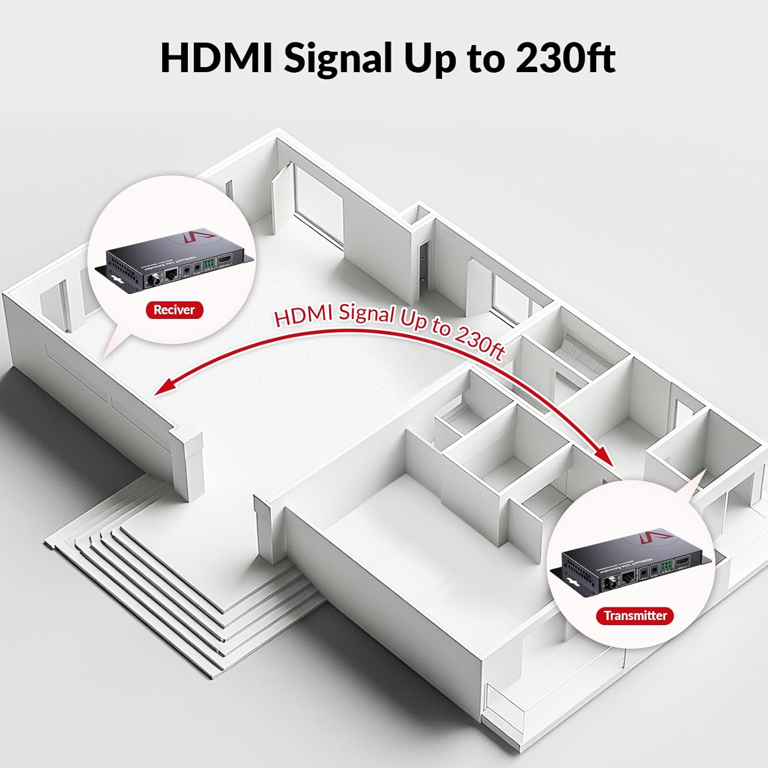 AV Access HDBaseT HDMI Extende - Hdmi Cable 评论和价格