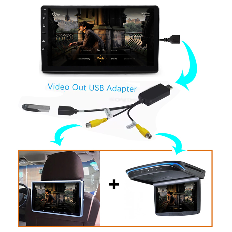 Kenvox Android Usb Video Outpu - Hdmi Cable 评论和价格