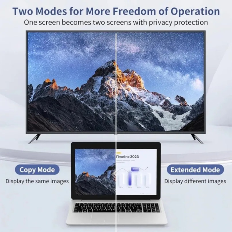 50M Wireless Transmission Vide - Hdmi Cable 评论和价格